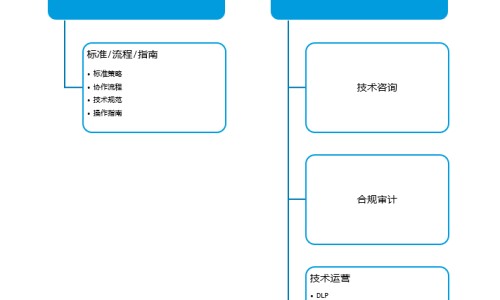 吃妇科中药能吃羊肉吗、吃妇科中药可以吃鸡蛋吗 -吃妇科中药能吃羊肉吗网